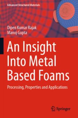 Insight Into Metal Based Foams