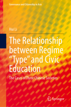 Relationship between Regime “Type” and Civic Education