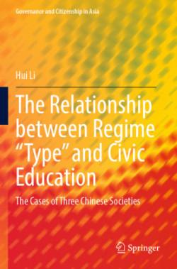 Relationship between Regime “Type” and Civic Education