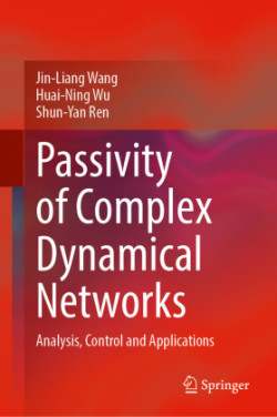 Passivity of Complex Dynamical Networks
