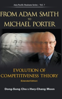 From Adam Smith To Michael Porter: Evolution Of Competitiveness Theory (Extended Edition)