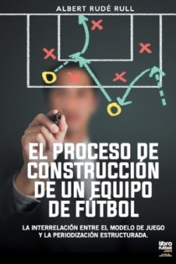 Proceso de Construcción de Un Equipo de Fútbol