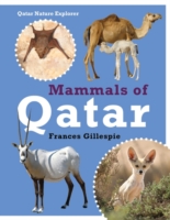 Mammals of Qatar