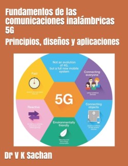 Fundamentos de las comunicaciones inalámbricas 5G