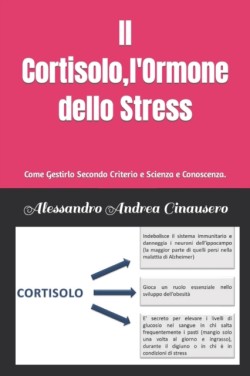Cortisolo, l'Ormone dello Stress