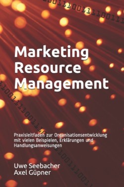 Marketing Resource Management